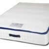 Pocket Sprung Mattress